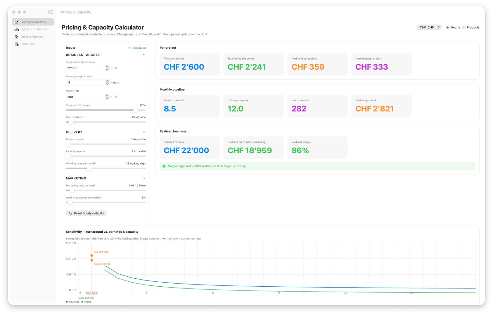 Pricing & capacity calculator with what-if scenarios